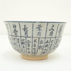 画像4: 京焼　原知造　暦手茶碗（箱付） (4)