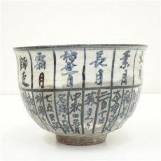 画像4: 京焼　浅見与し三造　暦手茶碗（共箱） (4)