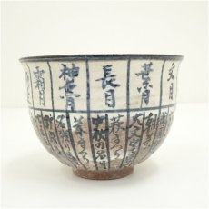 画像4: 京焼　浅見与し三造　暦手茶碗（共箱） (4)