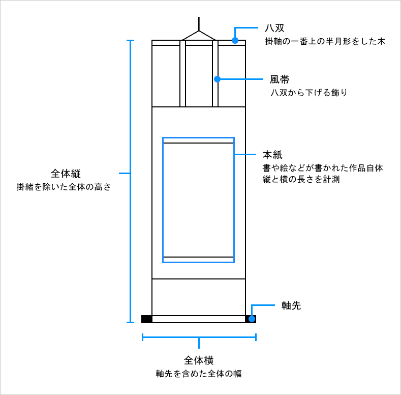 茶道具と掛軸のショップつなぐ